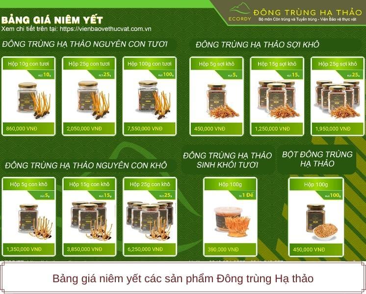 Bảng giá niêm yết Đông trùng hạ thảo